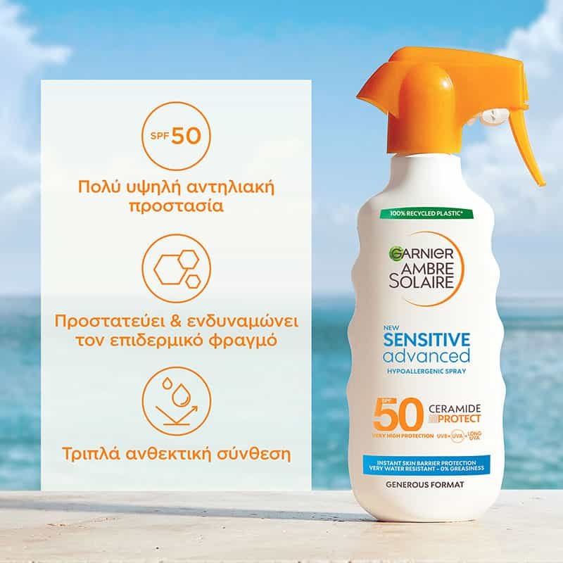 Αντηλιακό Spray Trigger με SPF50+ και για Ευαίσθητες Επιδερμίδες